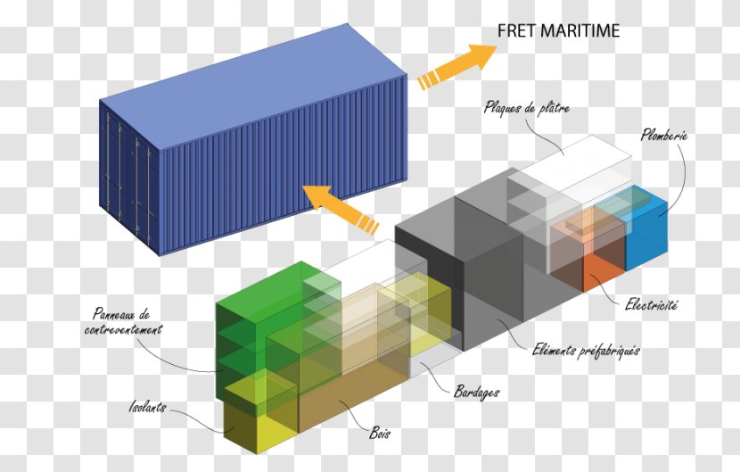 Architectural Engineering Intermodal Container Logistics Building Materials - Cargo - Ald Construction Bois Transparent PNG