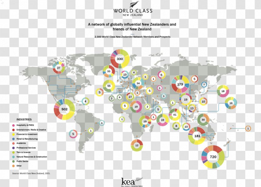 World Business Innovation Technology Global Alliance For EcoMobility Transparent PNG