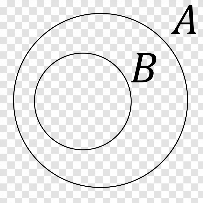 Venn Diagram Subset Euler - Element - Mathematics Transparent PNG