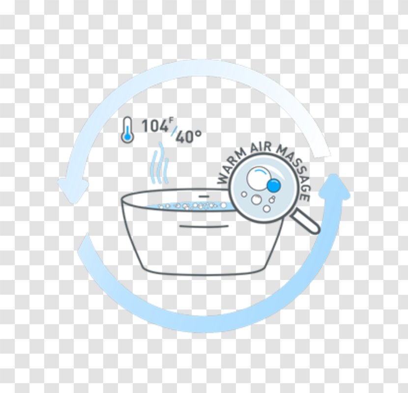Brand Technology Water - Area Transparent PNG