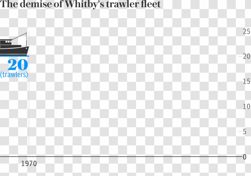 Whitby Fishing Trawler Document - TRAWLAR Transparent PNG