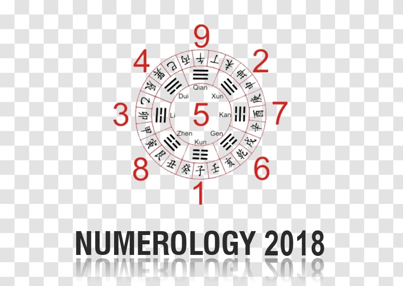 Astrology Horoscope Luck Libra Number Transparent PNG