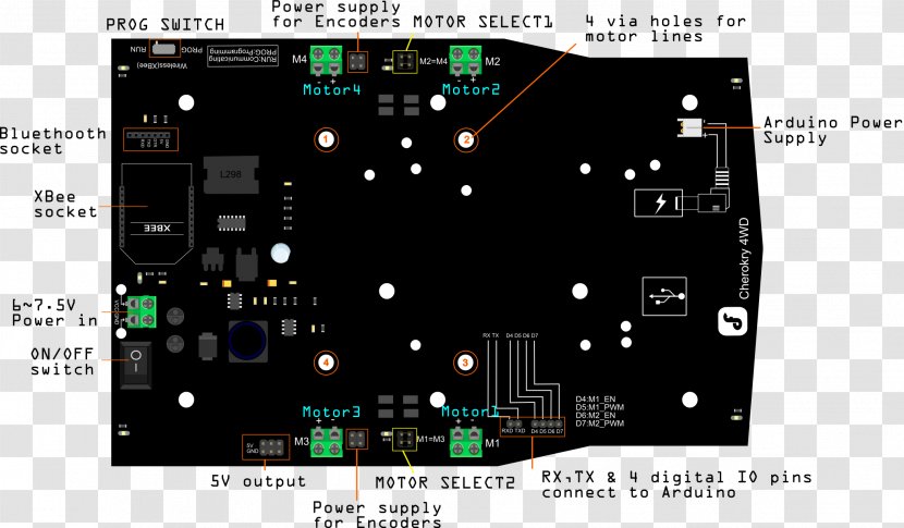 Jeep Liberty Electronics Four-wheel Drive Arduino - Technology - Power Socket Transparent PNG