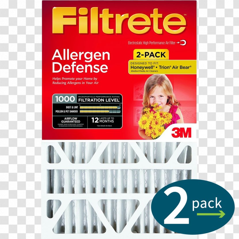 Air Filter Furnace Water HVAC Conditioning - Hvac - AIR FILTER Transparent PNG