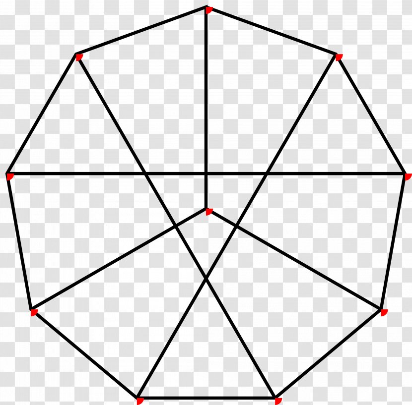 Mathematics Triangle Petersen Graph Geometry Edge - Diagram Transparent PNG
