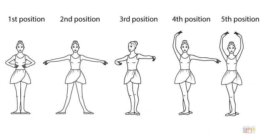 Positions Of The Feet In Ballet Dancer - Heart - Steps Cliparts Transparent PNG