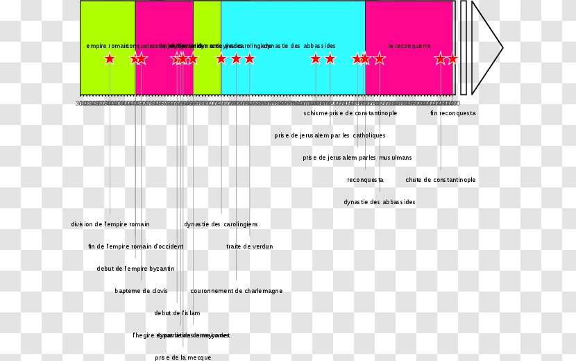 Document Line Angle Brand Transparent PNG