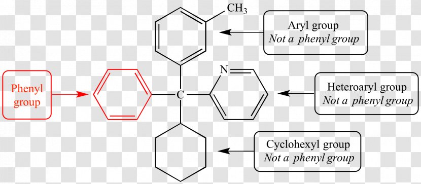 Safety Data Sheet Paper Fluorenylmethyloxycarbonyl Chloride Information Mole - Molar Mass Transparent PNG