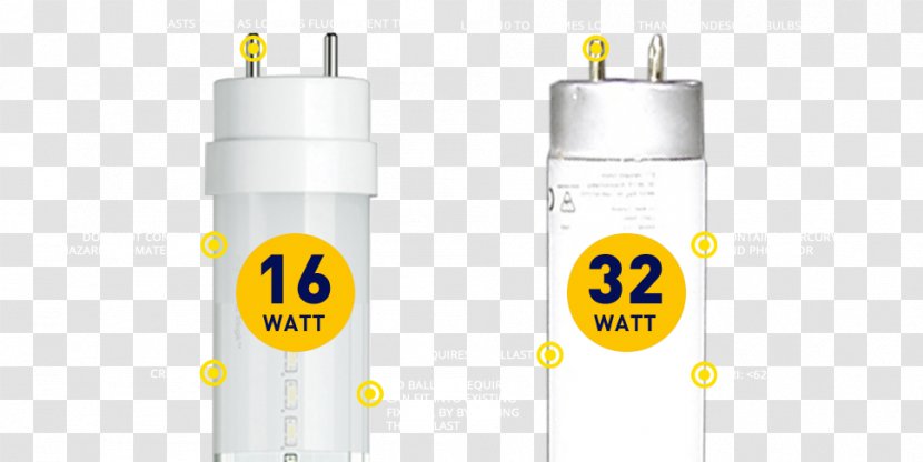 Incandescent Light Bulb LED Lamp Compact Fluorescent - Game Efficiency Transparent PNG