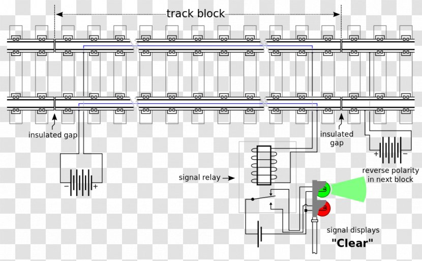 Train Track Circuit Electronic Electrical Network - Railway Transparent PNG