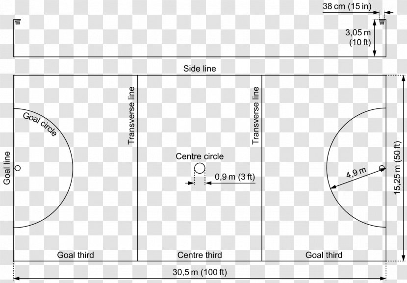 Rules Of Netball Football Pitch Sport - Measurement Transparent PNG