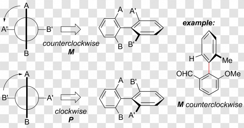 Chirality Stereocenter Atropisomer Absolute Configuration Asymmetric Carbon - Biphenyl - Stereochemistry Transparent PNG
