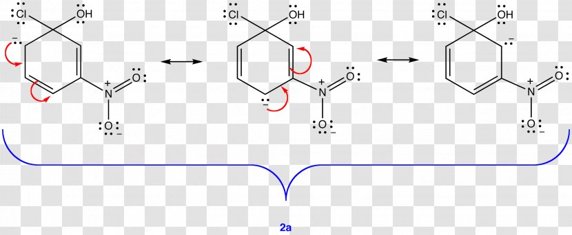 Nucleophilic Aromatic Substitution Meisenheimer Complex Resonance Reaction Mechanism Aryne - Text Transparent PNG