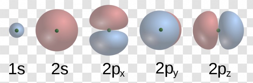 Atomic Orbital Atómový Obal Electron Molecular - Heart - Hybrid Theory Transparent PNG