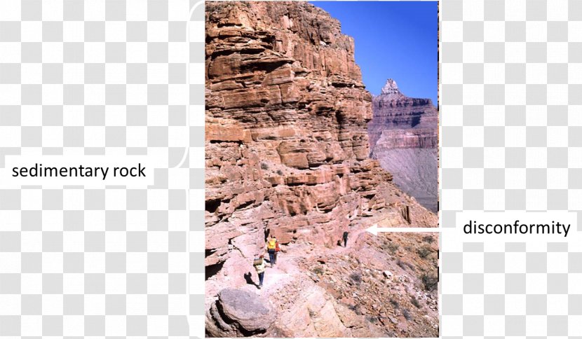 Grand Canyon Paleozoic Outcrop Escarpment - Sedimentary Rock Transparent PNG