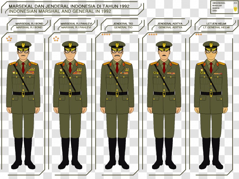 Army Officer Military Uniform Uniforms And Insignia Of The Schutzstaffel - Cartoon Transparent PNG