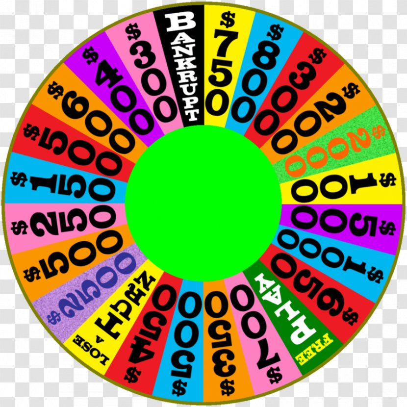 Racism Misanthropy Hatred DeviantArt Wheel - Professional Art Supplies Names Transparent PNG