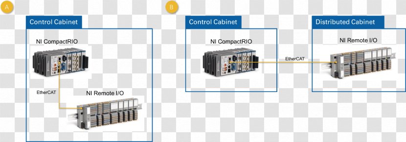 Electronic Component Electronics Output Device Passivity - Engineering - Computer Transparent PNG