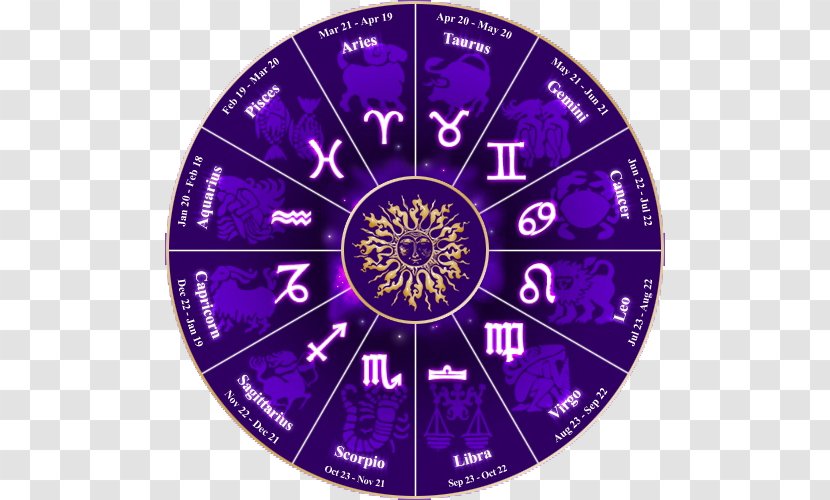 Horoscope Astrology Astrological Sign Sagittarius Zodiac - Libra Transparent PNG