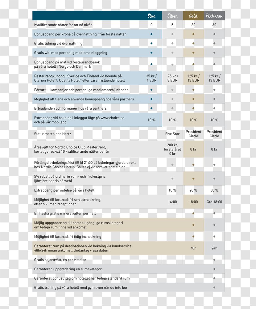 Screenshot Line Audit Skill Font Transparent PNG