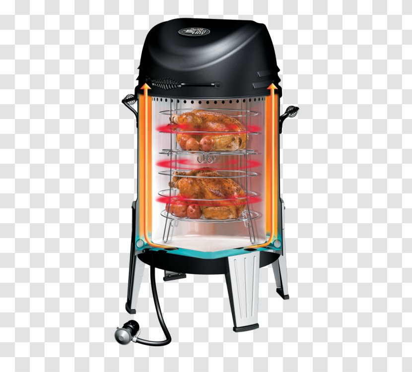 Barbecue-Smoker Char-Broil Big Easy Oil-Less Turkey Fryer Smoking Grilling - Barbecuesmoker - Barbecue Transparent PNG