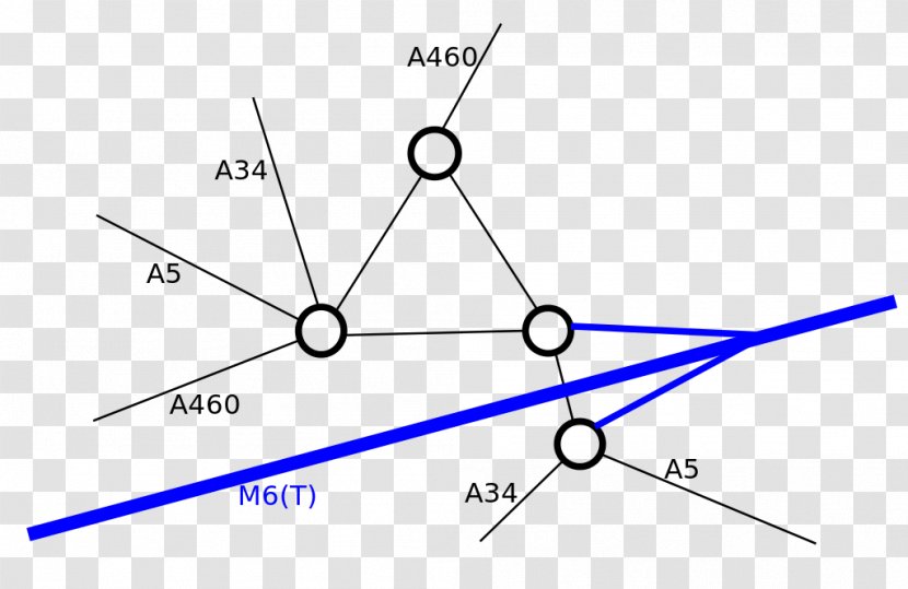 Triangle Product Design Point Transparent PNG