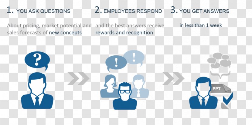 Technology Forecasting Accuracy And Precision Product Public Relations - Blue Transparent PNG