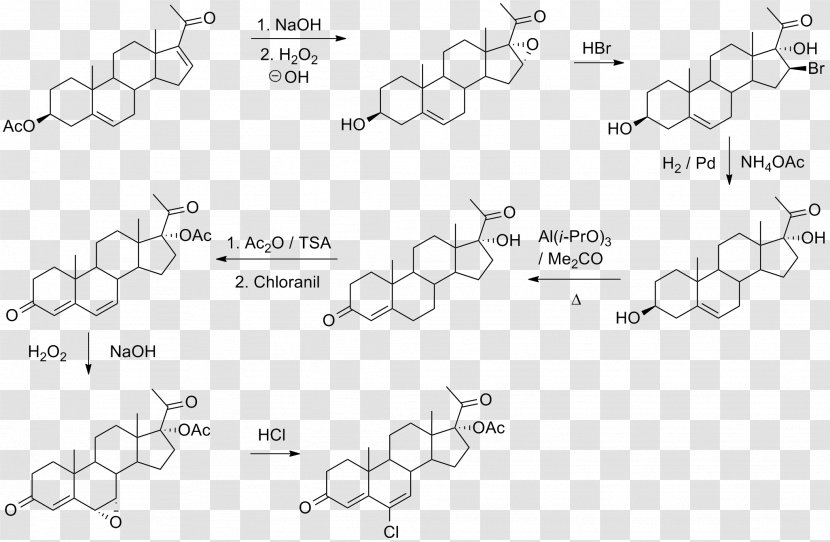 Ethyl Acetate Chemical Synthesis Medroxyprogesterone - Hormone Transparent PNG