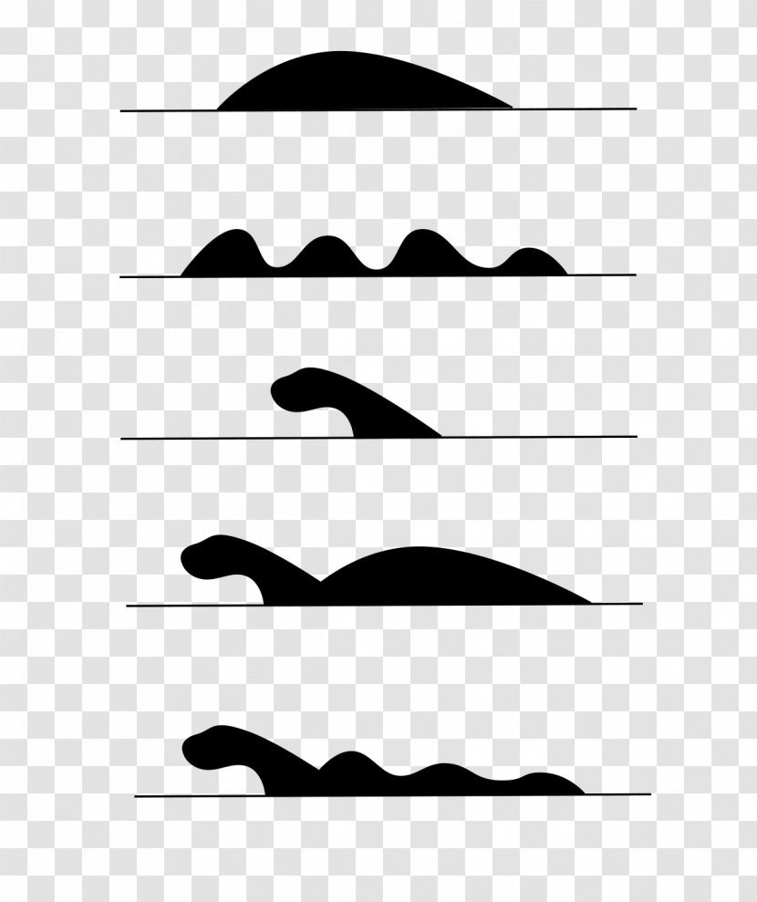 Loch Ness Monster Inverness - Legendary Creature Transparent PNG