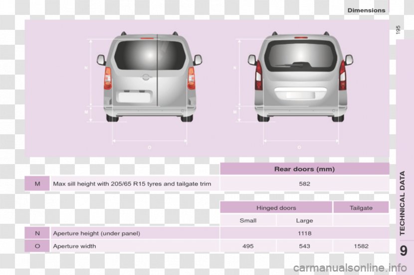 Car Automotive Design Motor Vehicle - Technology Transparent PNG