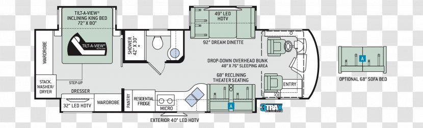 Thor Motor Coach Car Campervans Motorhome Industries - Sales Transparent PNG