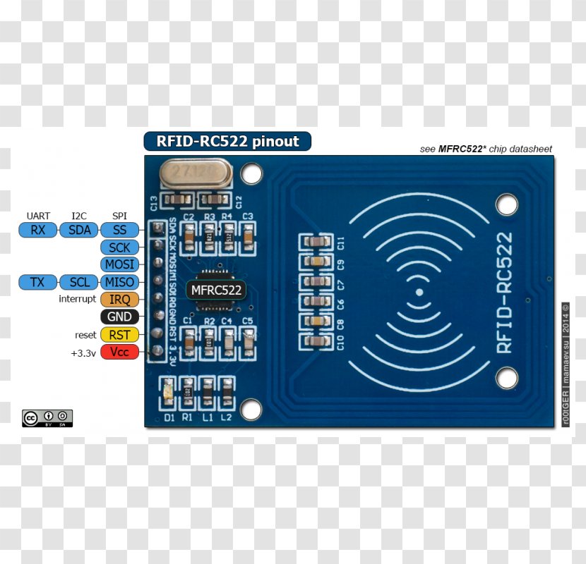 Radio-frequency Identification Arduino Near-field Communication MIFARE Smart Card - Wireless - Rfid Transparent PNG