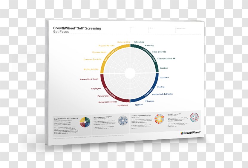 GrowthWheel International Inc. Product Export Brand Tool - English Language - Multimedia Transparent PNG