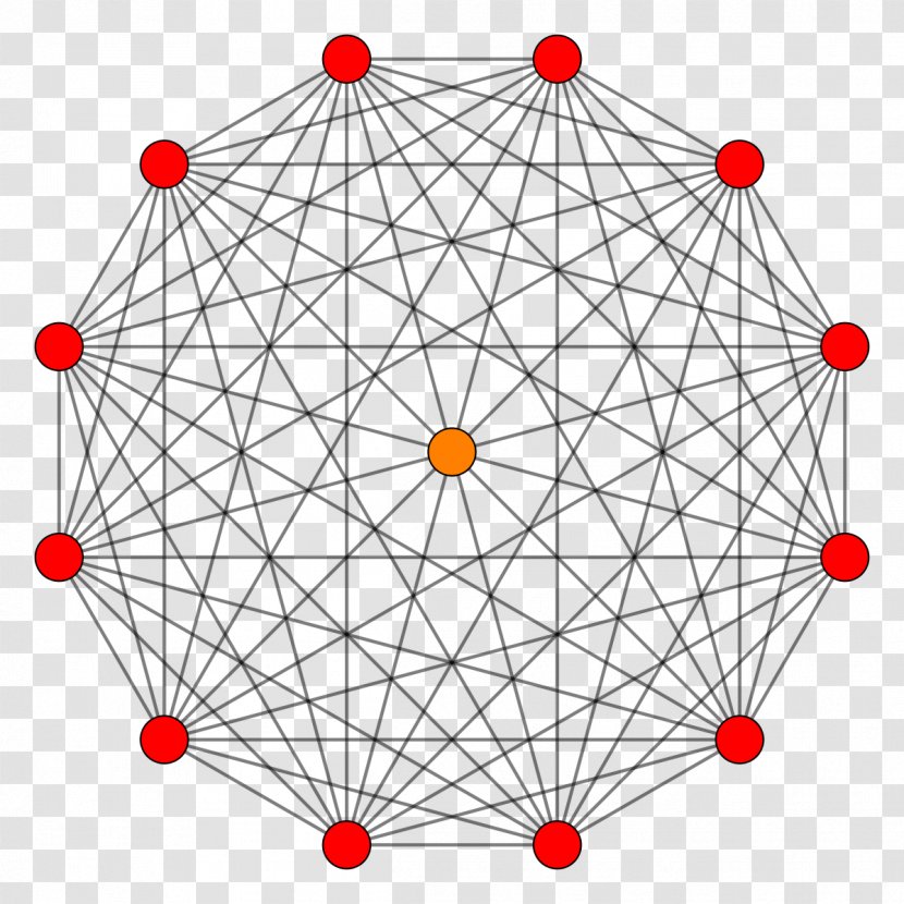 Metcalfe's Law Telecommunications Network Node Computer Internet - Communication Transparent PNG