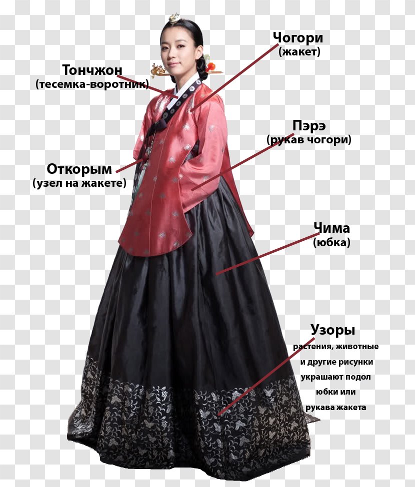South Korea Korean Drama Female Hanbok - Culture Transparent PNG