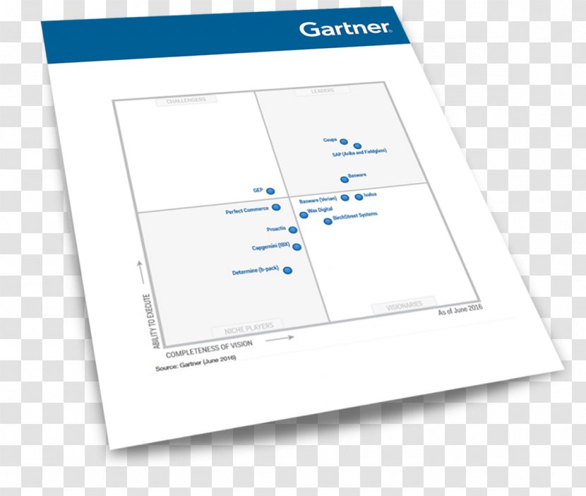 Magic Quadrant Gartner Coupa Procure-to-pay Cloud Computing - Technology - Paper Transparent PNG