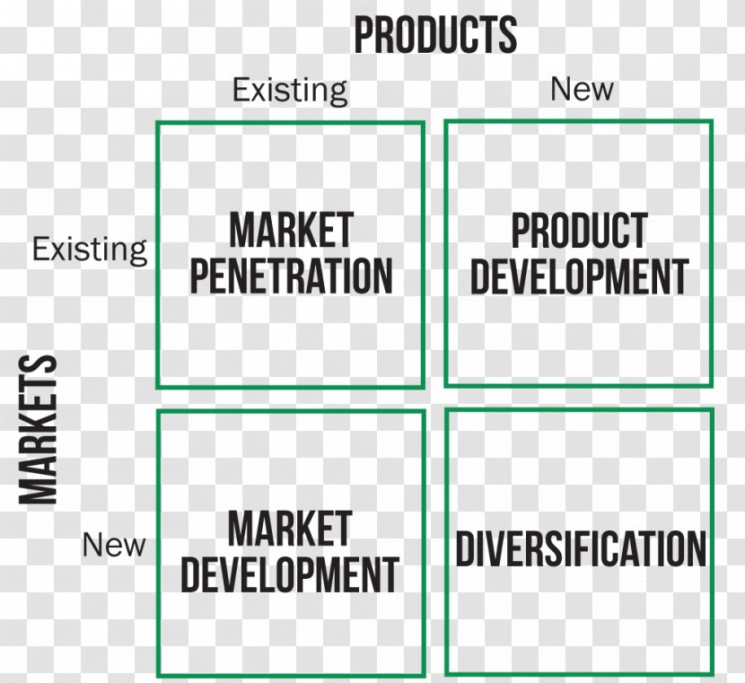 Document Rail Transport Highway-Rail Grade Crossing Identification And Prioritizing Model Development Book - Rectangle - Westward Expansion Transparent PNG