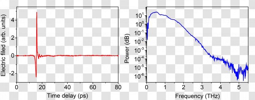 Paper Line Diagram Angle - Rectangle Transparent PNG