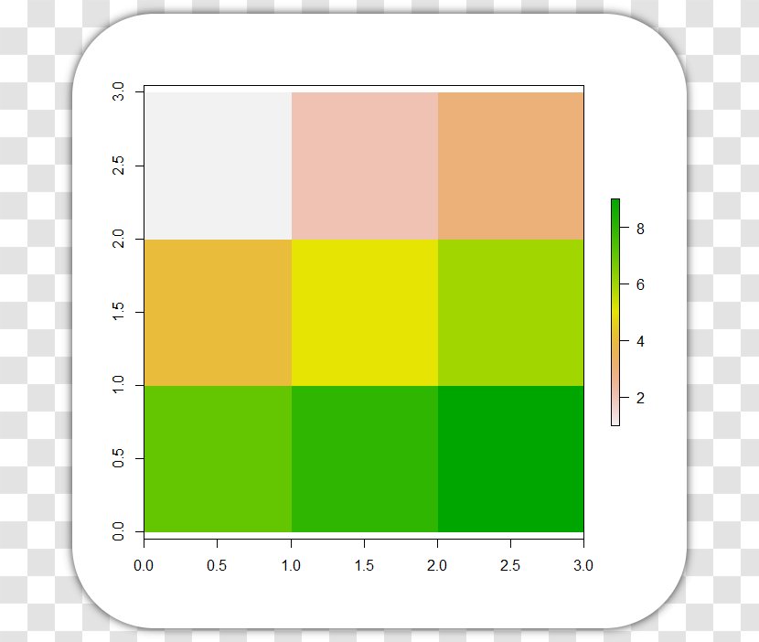 Bar Chart Raster Graphics Plot - Yellow - Diagram Transparent PNG