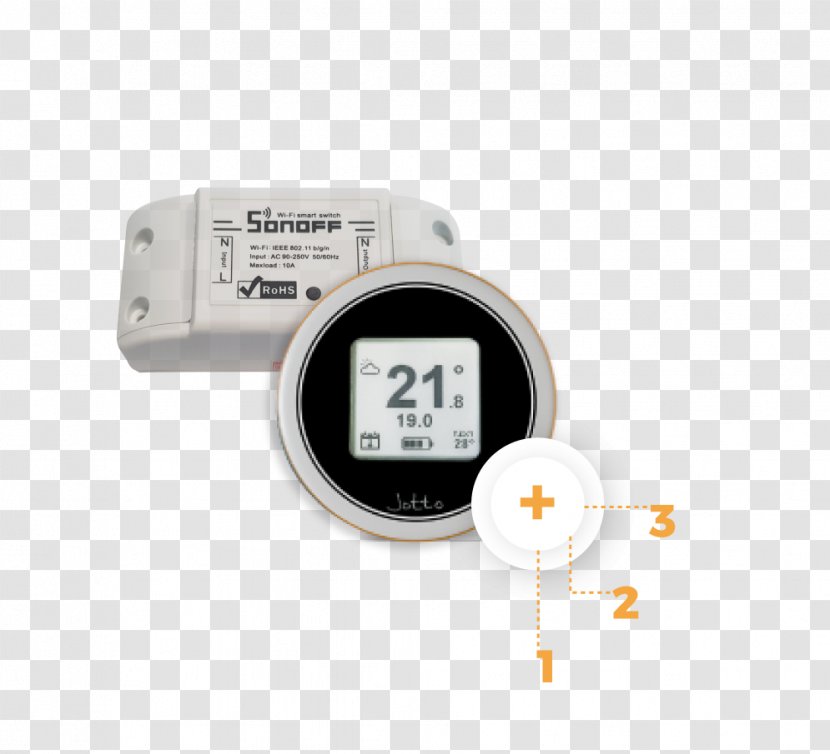 Machine To Internet Of Things Jotto S.r.l. Thermostat - Information - Electronics Transparent PNG