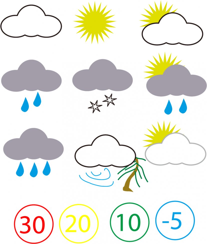 Weather Symbol Clip Art - Meteorology - Cliparts Transparent PNG