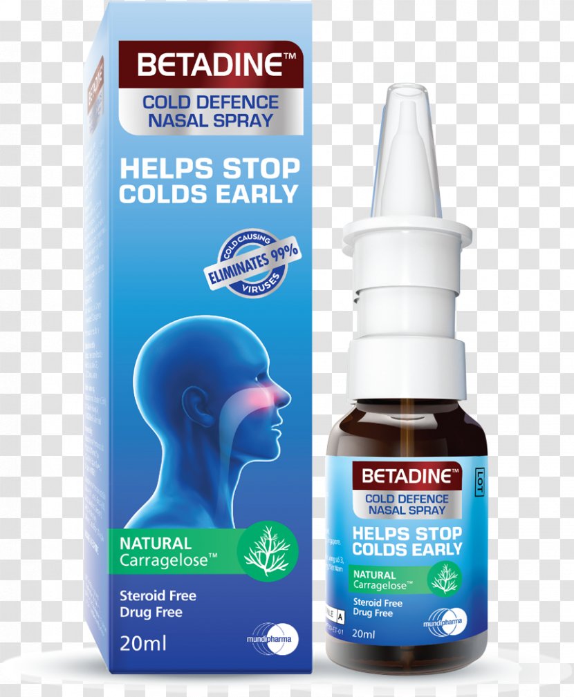 Mouthwash Nasal Spray Povidone-iodine Oxymetazoline Pharmaceutical Drug - Ciclesonide Transparent PNG