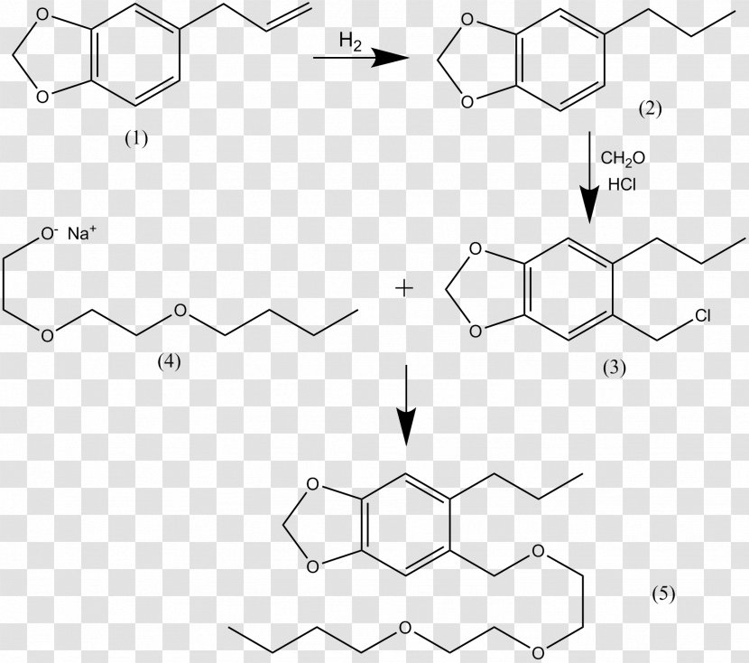 Chemistry Bisphenol A Chemical Synthesis Piperonyl Butoxide Reaction - Diagram Transparent PNG