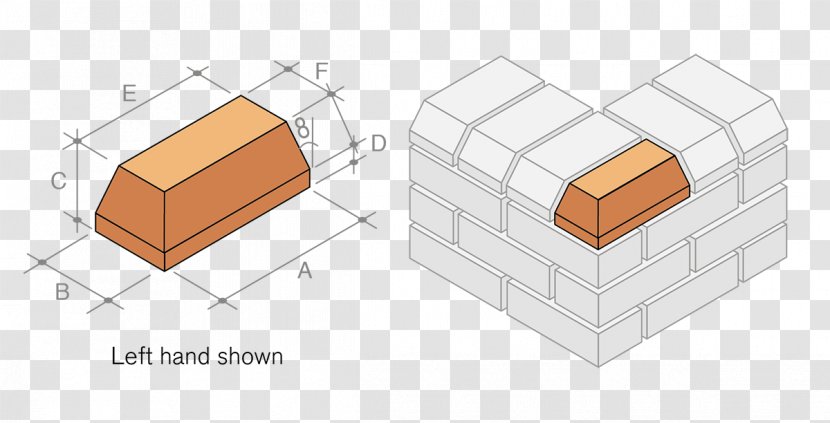 Brick Tile Pedestal /m/083vt Forterra Plc - Internal Angle - Special-shaped Transparent PNG