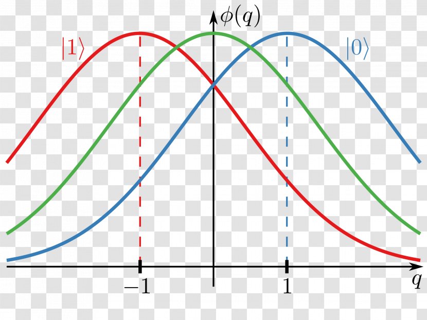 Line Angle Point Diagram - Parallel Transparent PNG