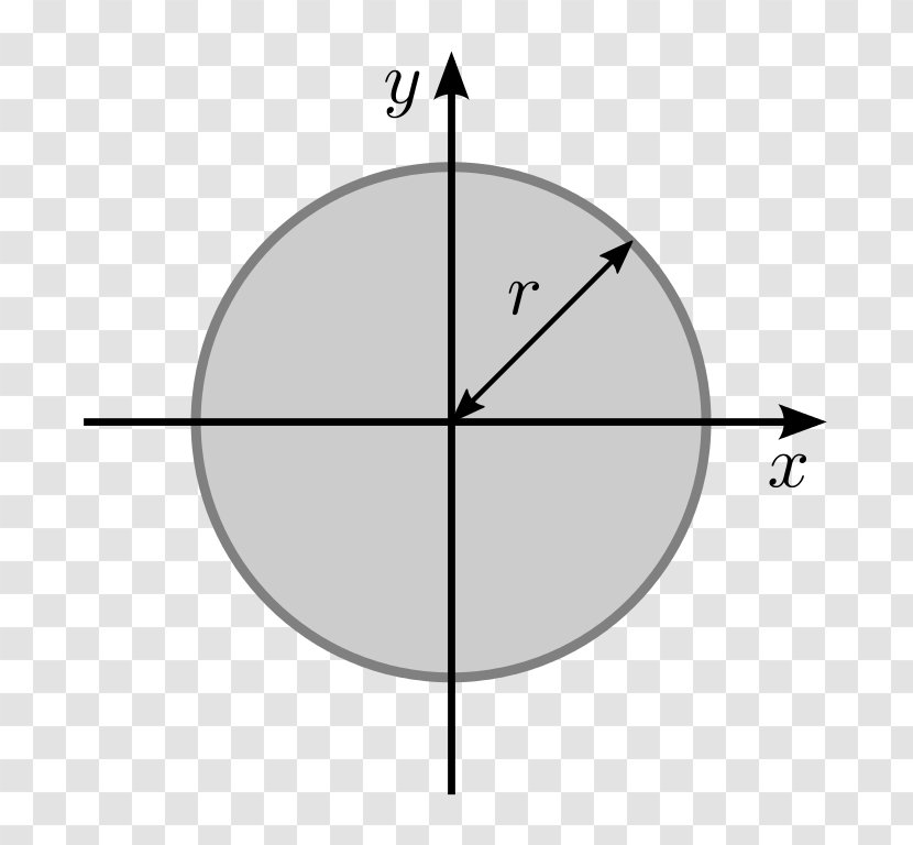 Circle Second Moment Of Area Inertia First - A Transparent PNG
