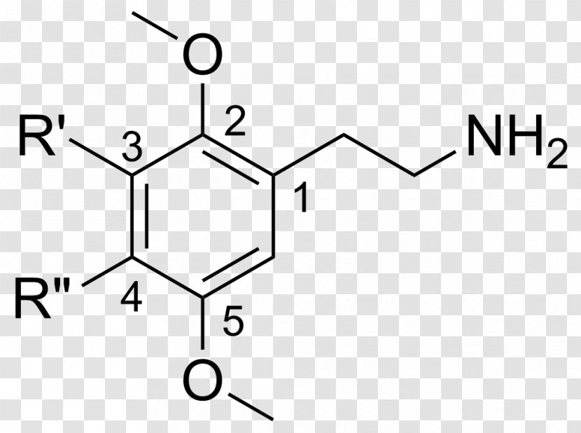 Psychedelic Drug PiHKAL Lysergic Acid Diethylamide 3,4-Methylenedioxy-N-ethylamphetamine /m/02csf - Number - Pihkal Transparent PNG
