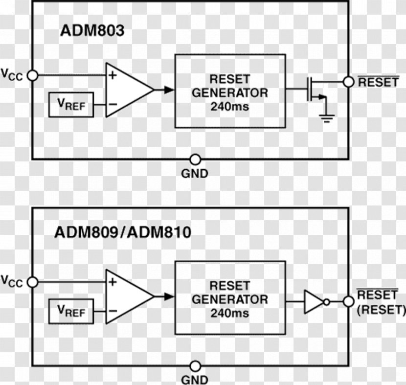 Laptop Microprocessor Integrated Circuits & Chips Opto-isolator Power Converters - Schmitt Trigger Transparent PNG