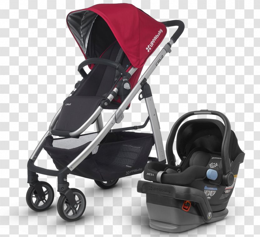UPPAbaby Cruz Baby Transport Vista & Toddler Car Seats G-Luxe - Black - Stroller Transparent PNG