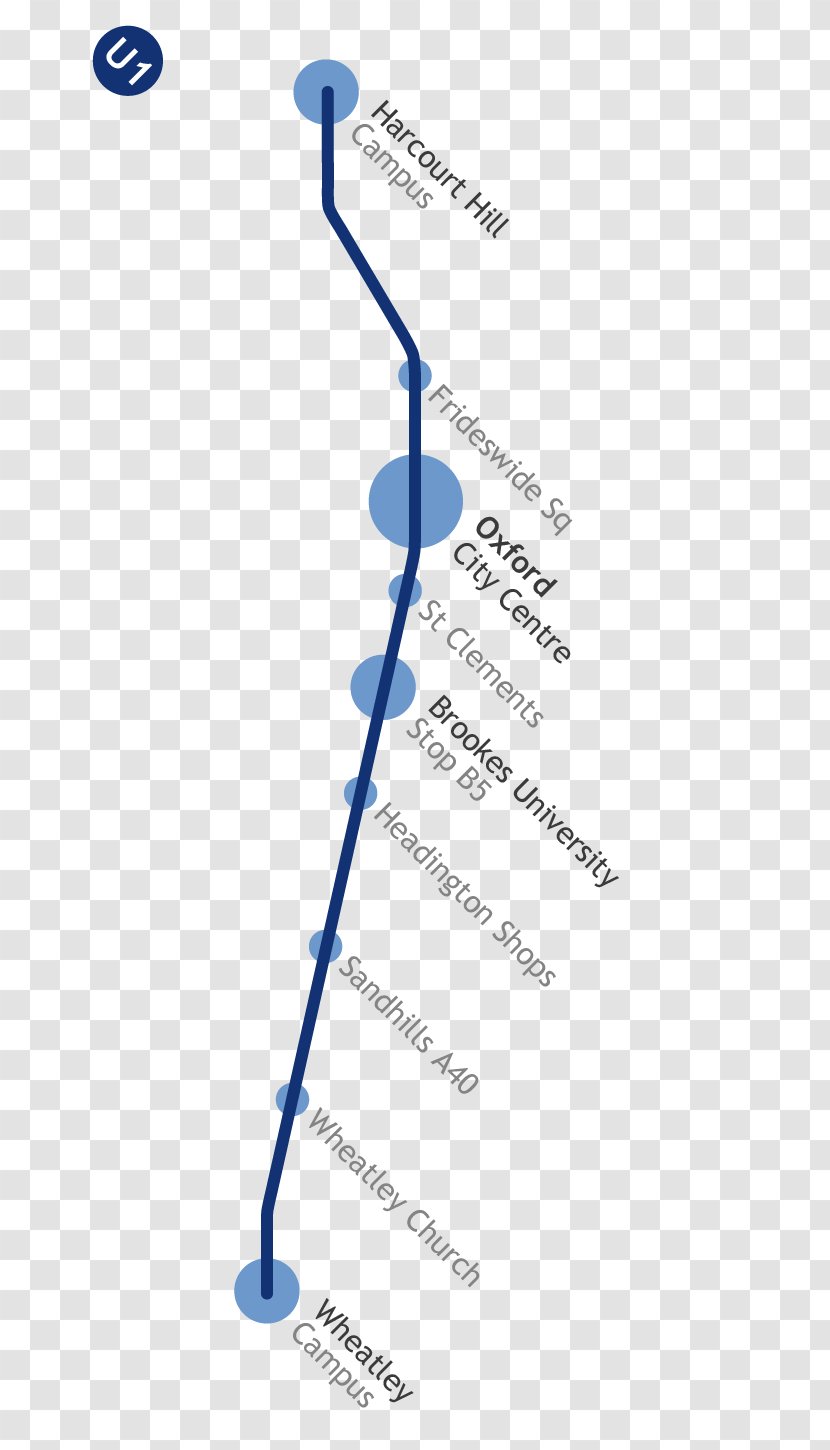 Flow Diagram Bus Manhattan Rapid Transit Transparent PNG